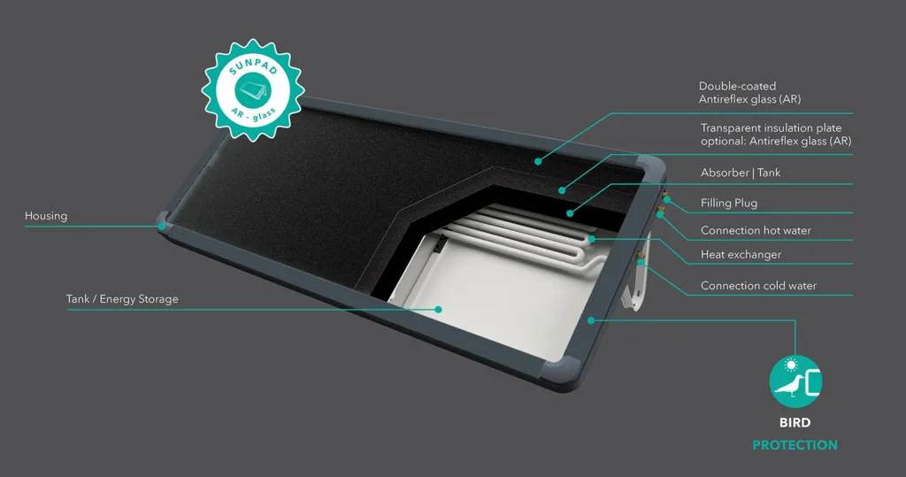 Sunpad